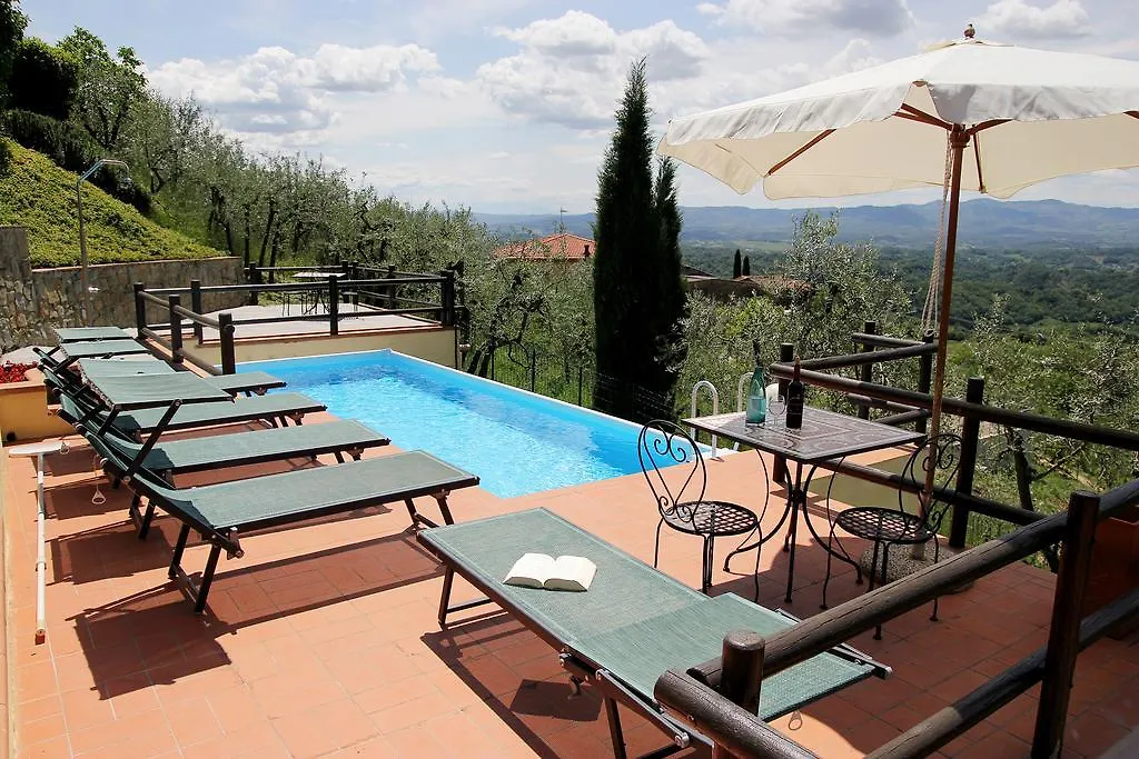 Tuscany Villa Chianti Hills - Villa Oliveta Loro Ciuffenna
