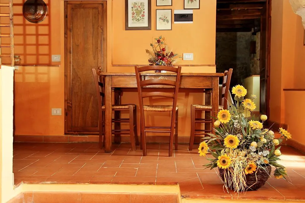 Tuscany Villa Chianti Hills - Villa Oliveta Loro Ciuffenna